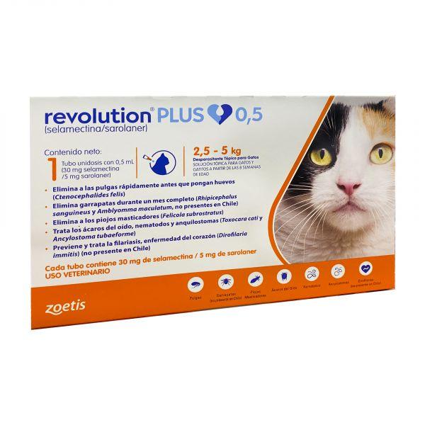 Revolution Plus para gatos desde 2.5kg hasta 5 kg - AvicMartin Farmacia Veterinaria