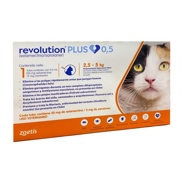 Revolution Plus para gatos desde 2.5kg hasta 5 kg - AvicMartin Farmacia Veterinaria 
