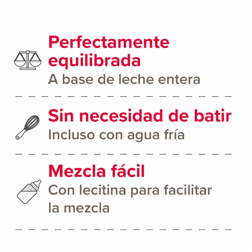 Lactol Puppy milk leche para perros cachorros 250g