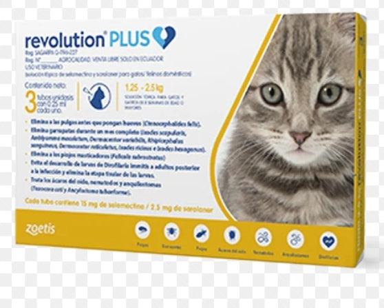 Revolution Plus hasta 2.5kg - AvicMartin Farmacia Veterinaria 